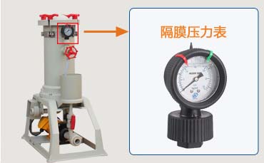 1KM過濾機隔膜壓力表