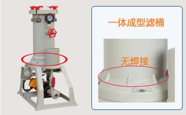 1KM過濾機一體成型