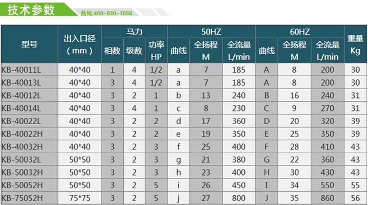 2過濾機有限公司