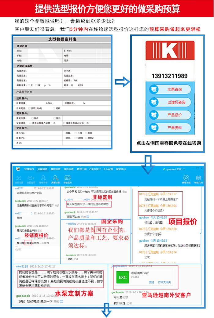 3.75kw小型耐酸堿自吸泵選型流程