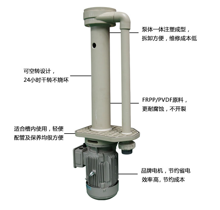 1KPL立式泵細節(jié)優(yōu)勢