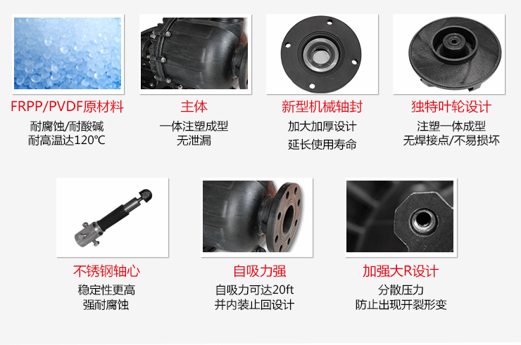 KCL臥式耐酸堿自吸泵設計特點