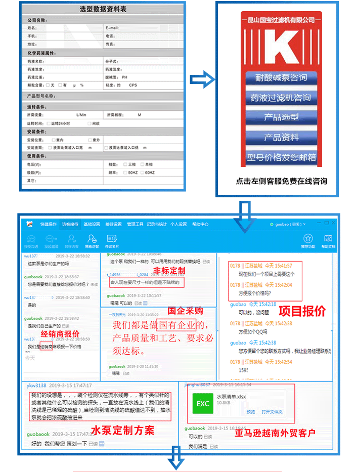 硝酸泵選型比較_15