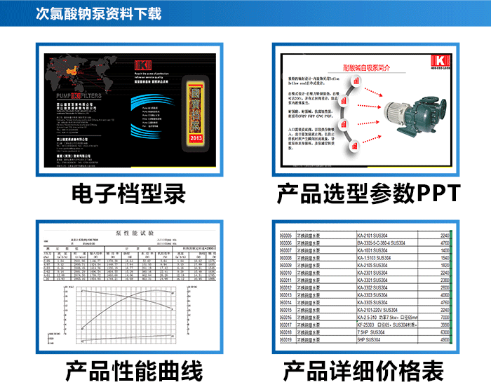 次氯酸鈉加藥計(jì)量卸料輸送泵參數(shù)選型表格