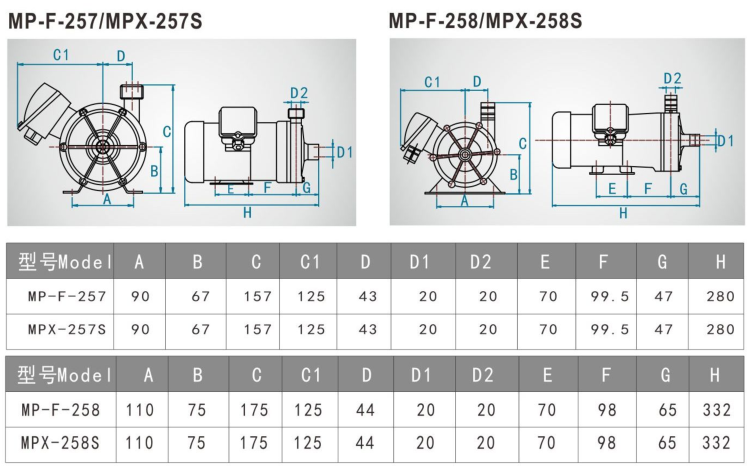MPX耐腐蝕磁力泵安裝尺寸圖